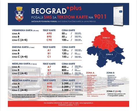 Belgrad bilet
